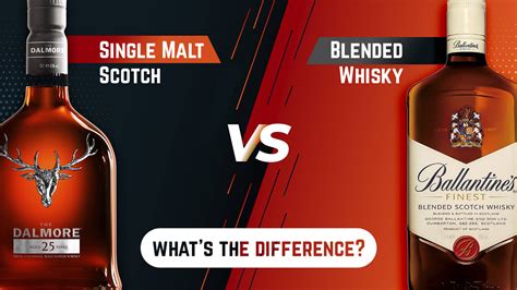 difference between single malt and blended whiskey.